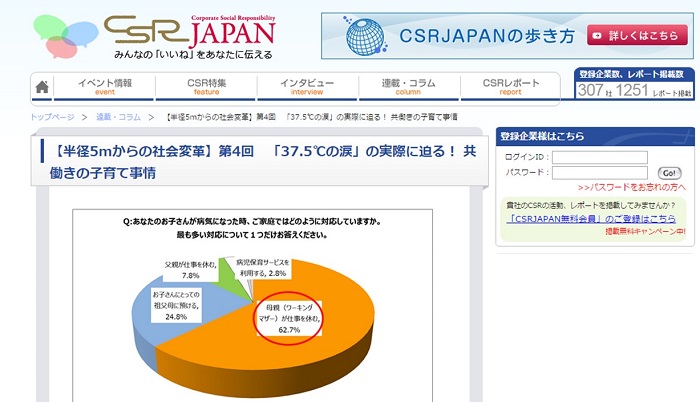 【WEB連載】CSRJAPAN 経営企画室マネージャー藤田『半径5mからの社会変革』第4回が公開