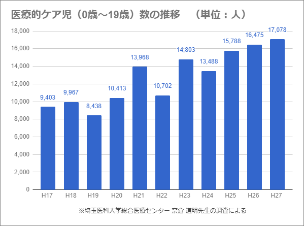 ikea_graph