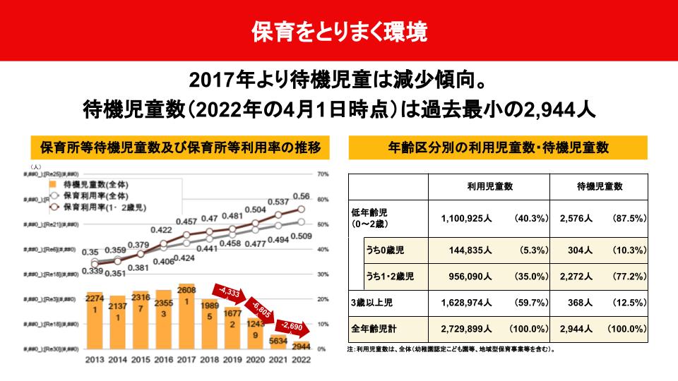 ヘレン開設の背景