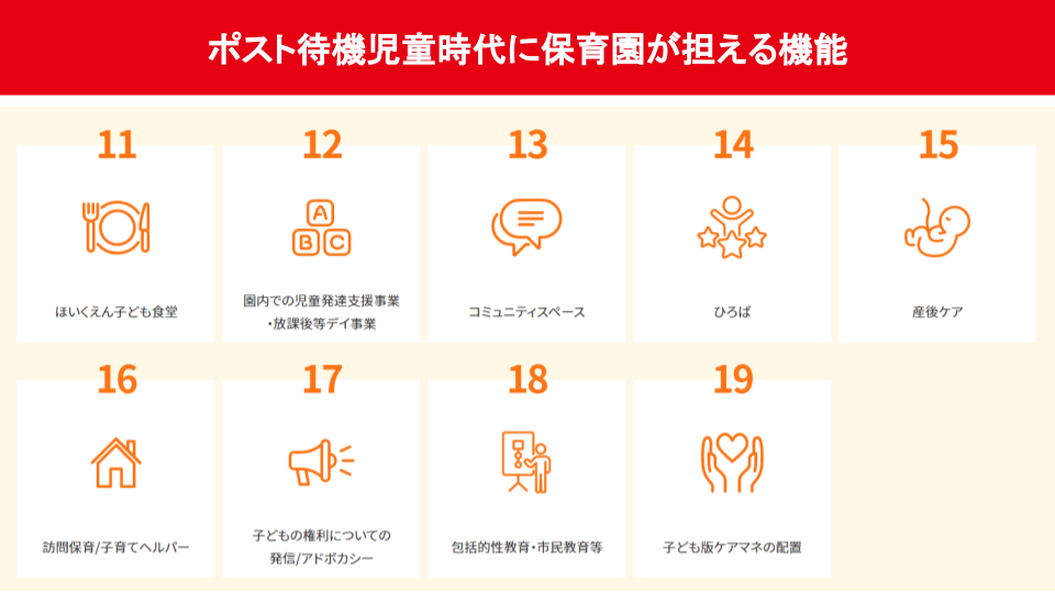 ポスト待機児童時代に保育園が担える機能11~19