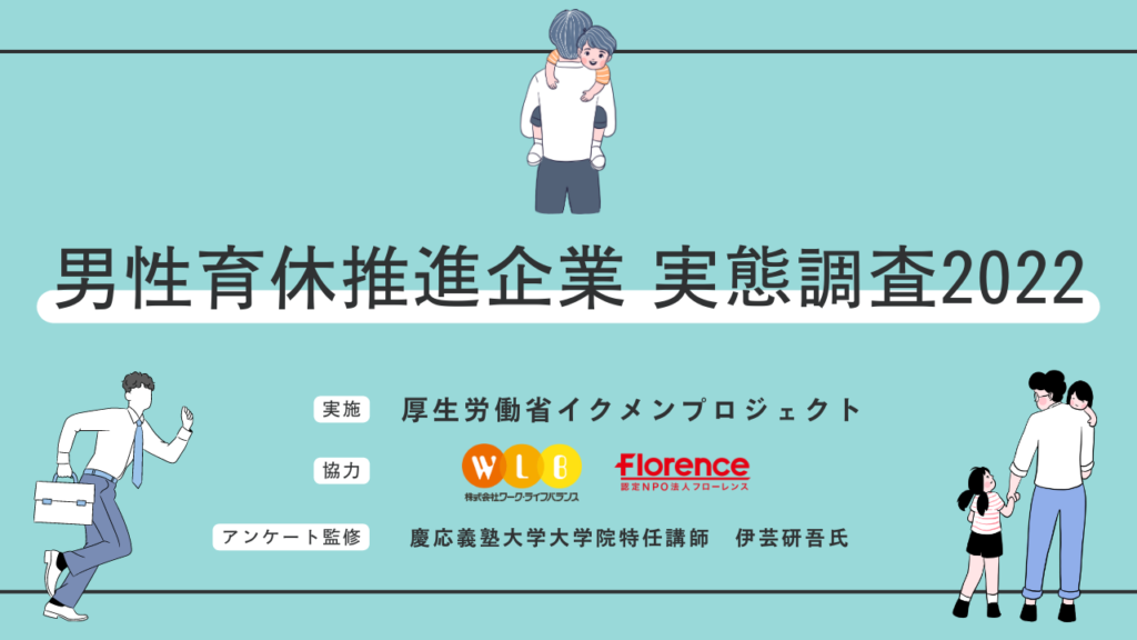 男性育休推進起業実態調査2022