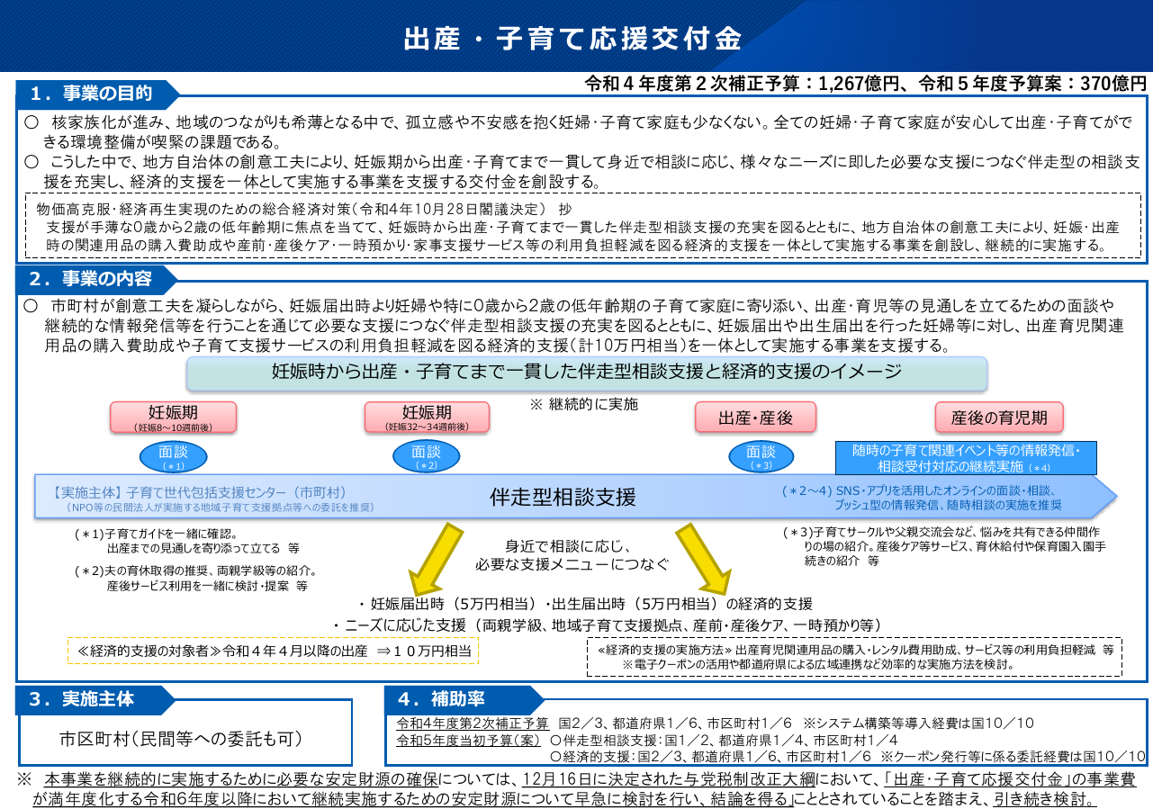 出産・子育て応援交付金