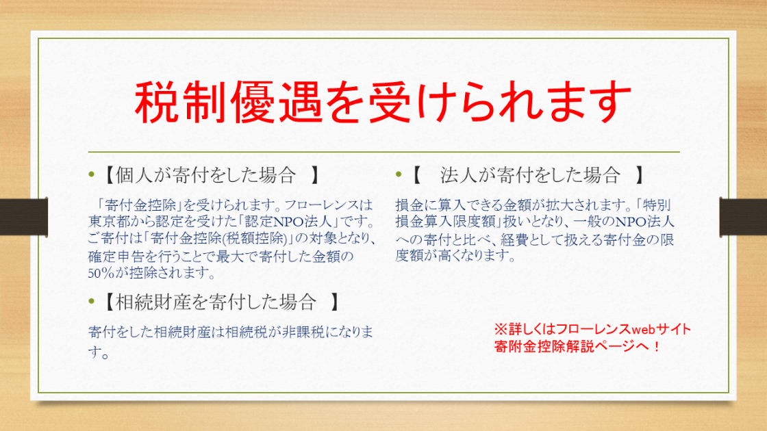 寄附金控除について