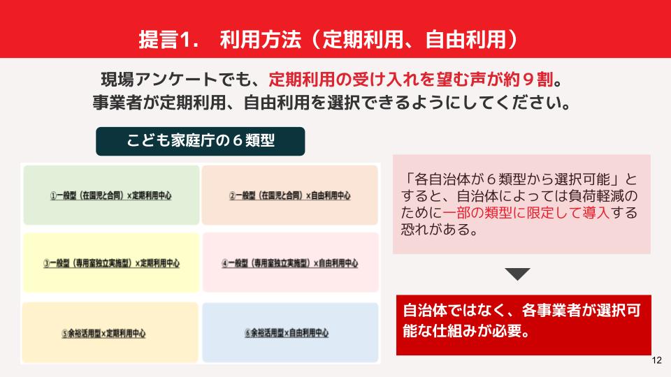 利用方法についての提言