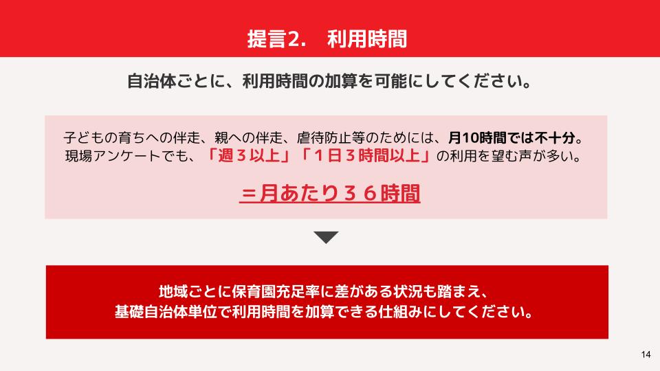 利用時間についての提言