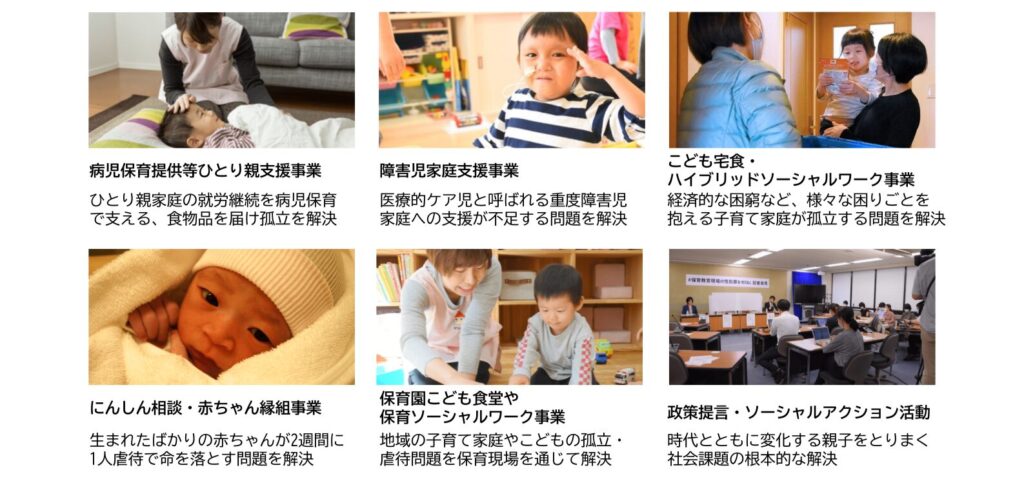 フローレンスの事業紹介