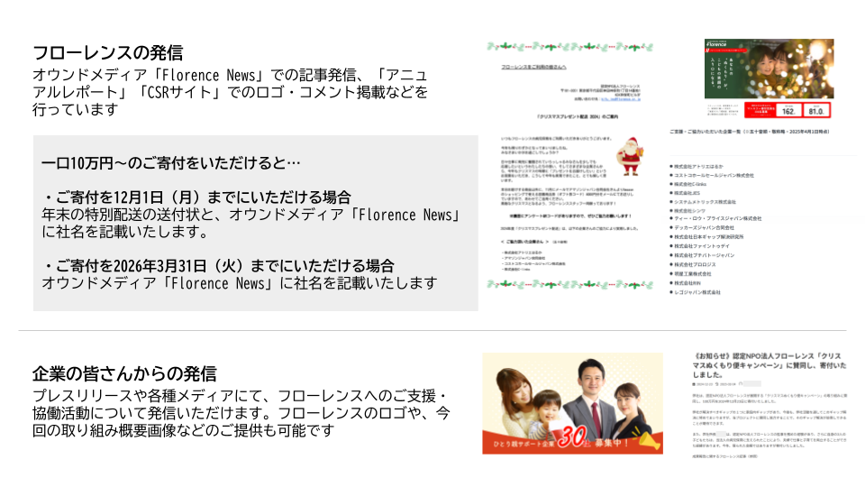 フローレンスの発信と、企業の皆さんからの発信について