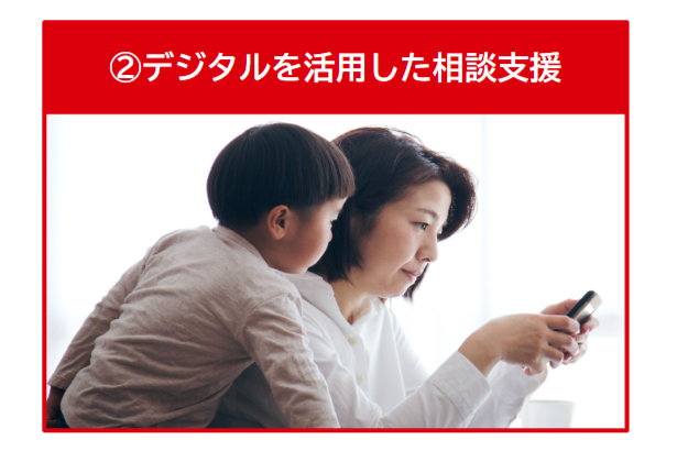 ②デジタルを活用した相談支援