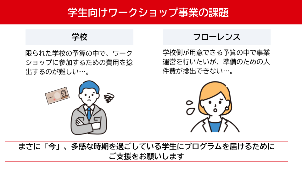 学生向けワークショップ事業の課題