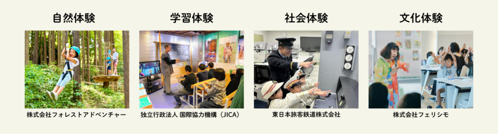 企業が提供する冒険について、自然体験・学習体験・社会体験・文化体験が主にあることを写真とともに紹介しています。